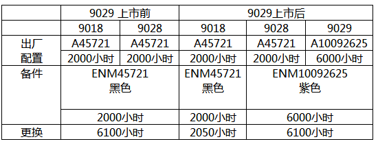 1554114390581273BE8E.png blob.png